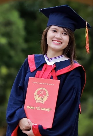 Trần Thị Hương Giang